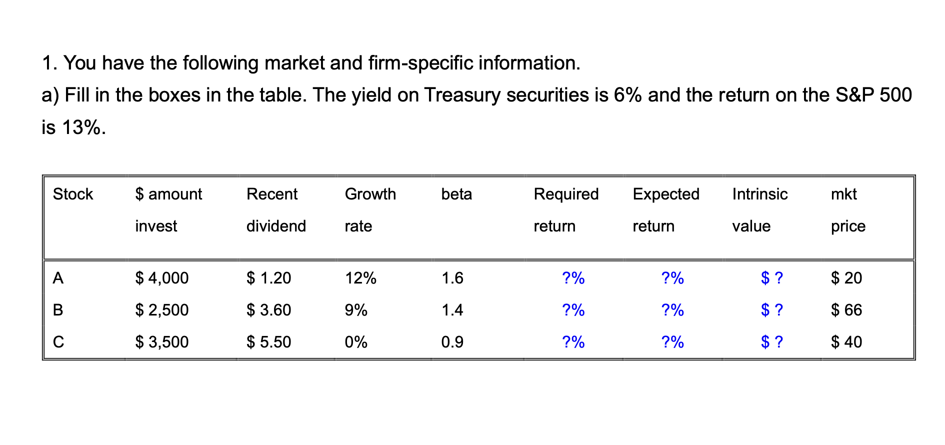  b) Calculate the expected return on the portfolio and the portfolio
