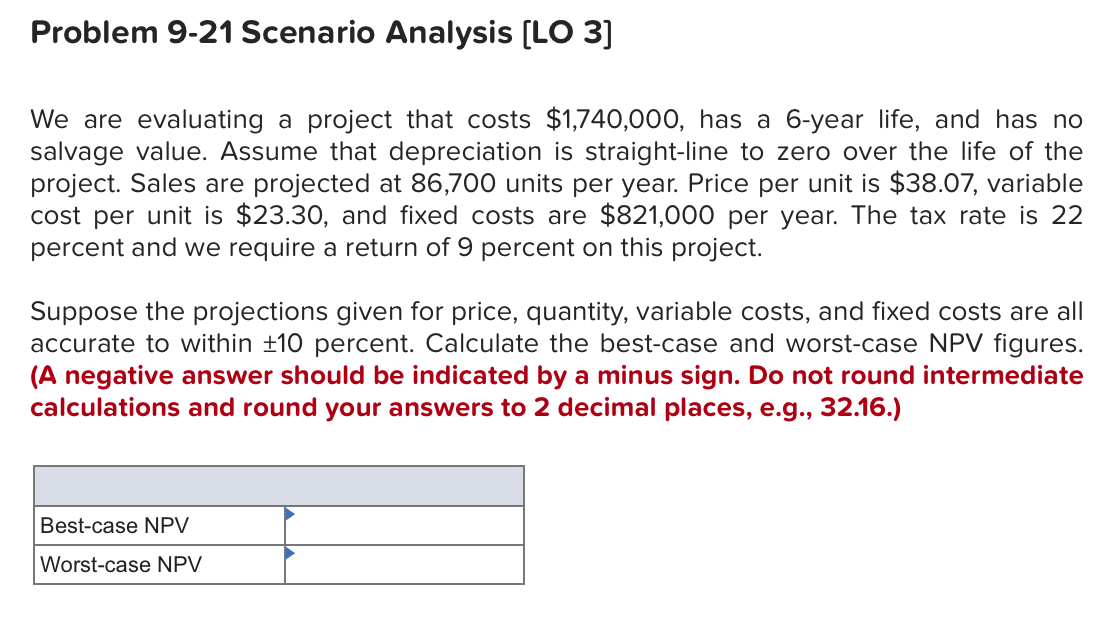  Problem 9-21 Scenario Analysis (LO 3] We are evaluating a project