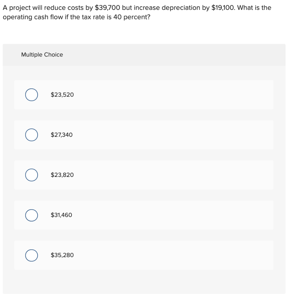 A project will reduce costs by $39,700 but increase depreciation by