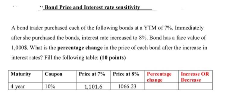 make sure the answer is correct 100% * Bond Price and