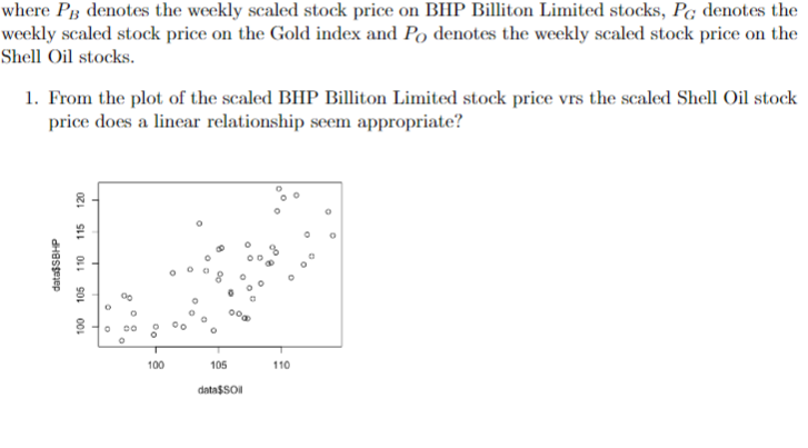is an Australian corporation engaging in mining, drilling, and processing mineral resources.