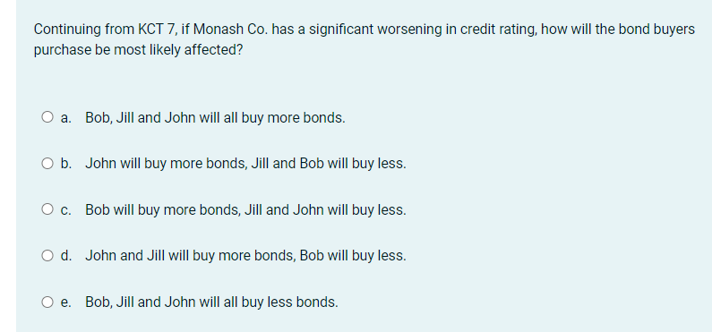  Continuing from KCT 7, if Monash Co. has a significant worsening