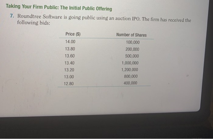  Taking Your Firm Public: The Initial Public Offering 7. Roundtree Software