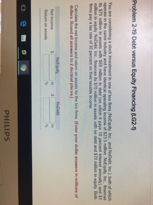  Problem 2-19 Debt versus Equity Financing (LG2-1) You are considering a