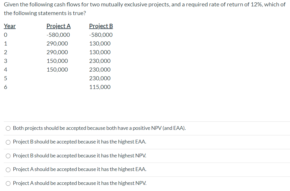 Given the following cash flows for two mutually exclusive projects, and