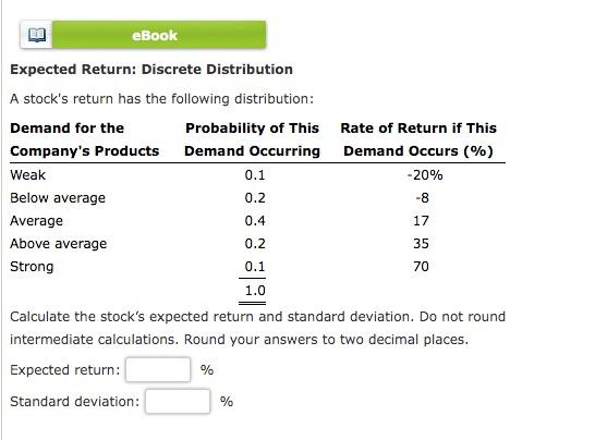 eBook -8 Expected Return: Discrete Distribution A stock's return has the