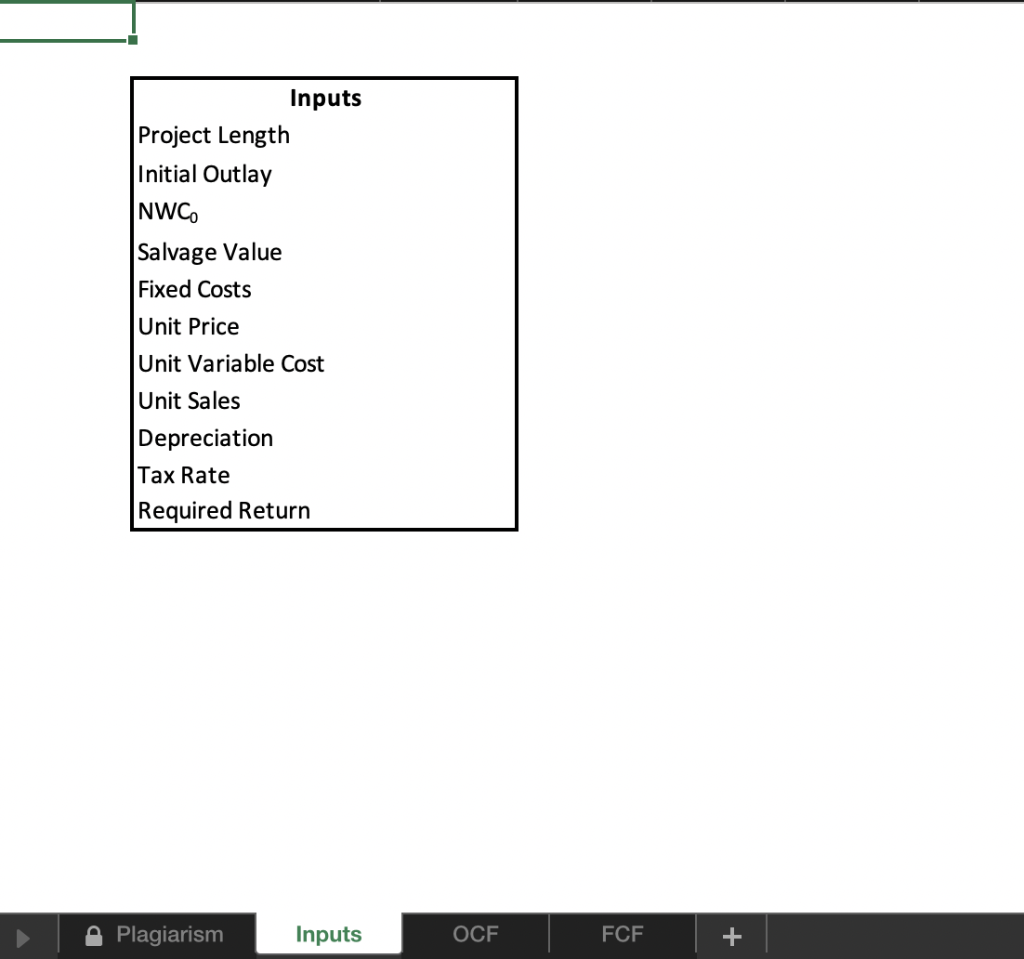 THE QUESTION AN ANSWER NOT IN THOSE EXCEL SHEETS IS NOT ACCEPTED