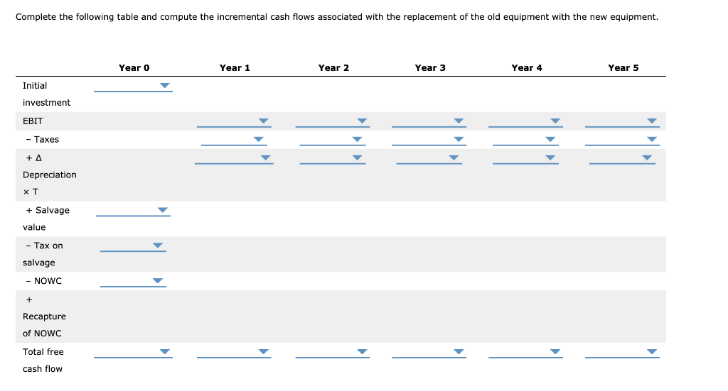 At times firms will need to decide if they want to continue