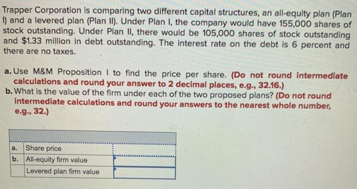  Trapper Corporation is comparing two different capital structures, an all-equity plan