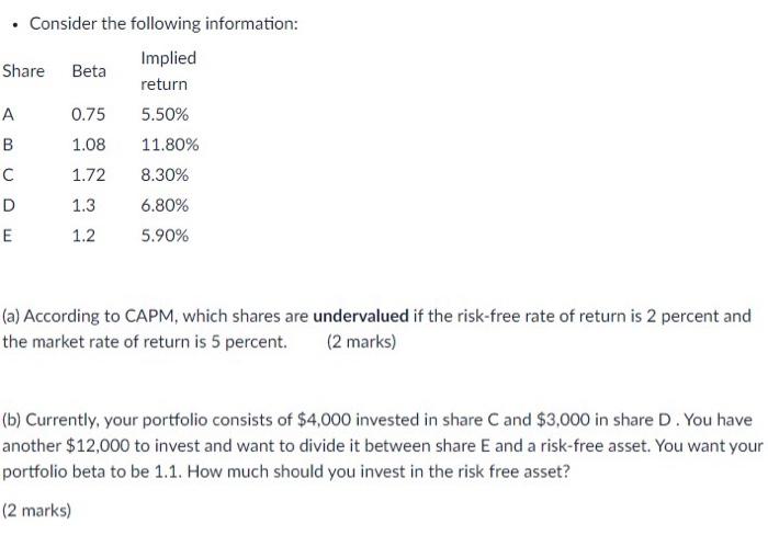  . Consider the following information: Implied Share Beta return A 0.75