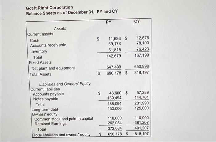 places throughout the calculations, then when you report answers round to 2