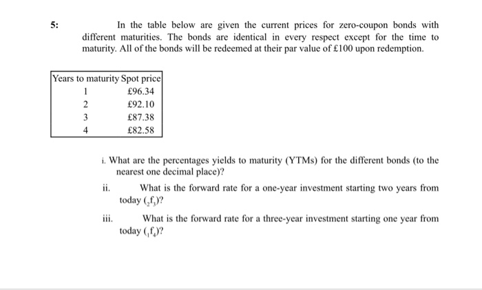  5: In the table below are given the current prices for