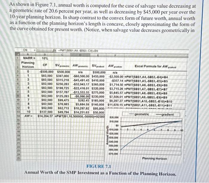 4." Here is problem 4: As mentioned on part d.) "Plot a
