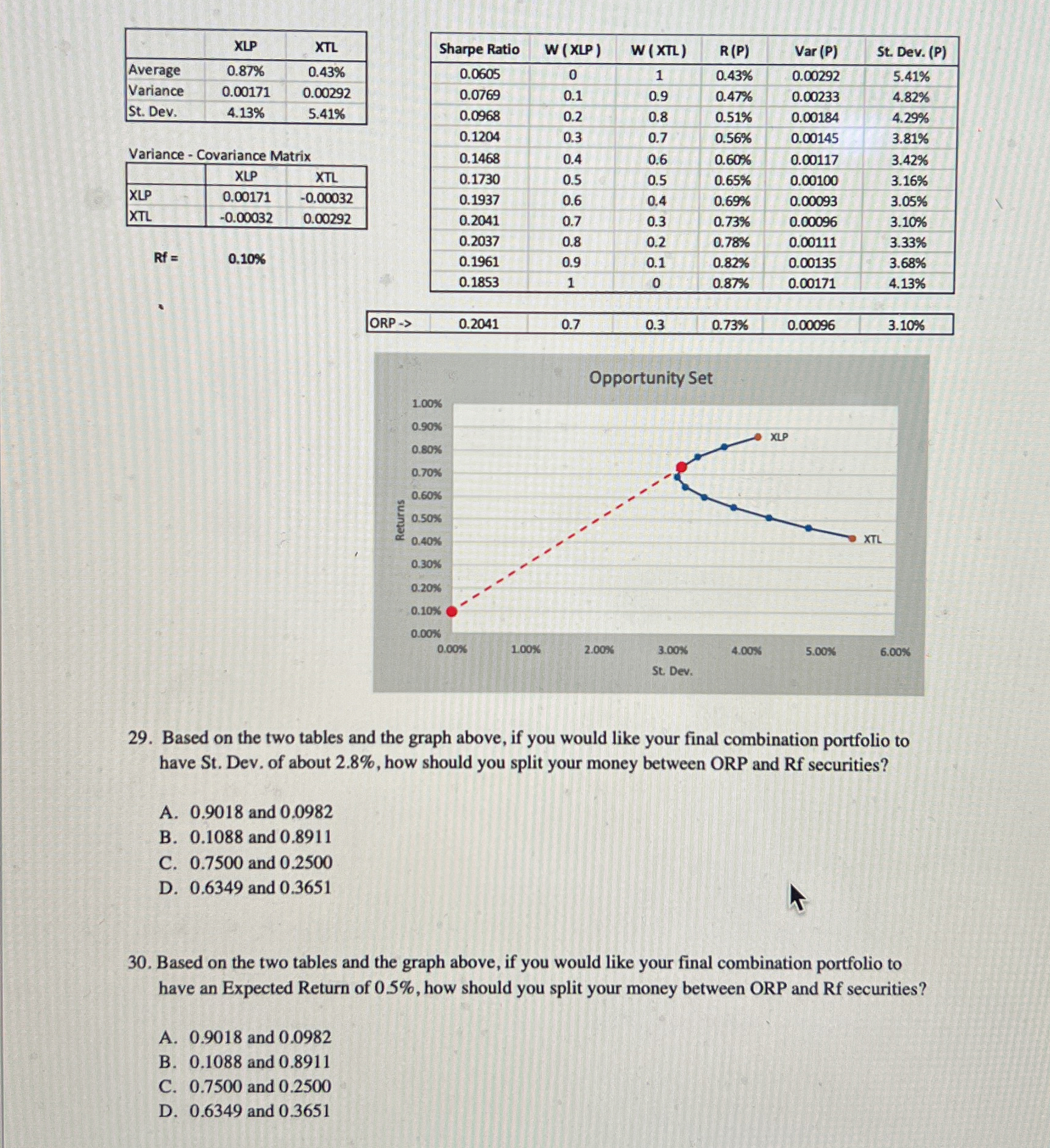  Variance - Covariance Matrix Based on the two tables and the