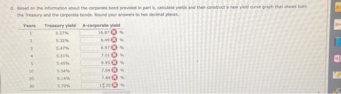 of the yield curve. d. Based on the information about the corporate