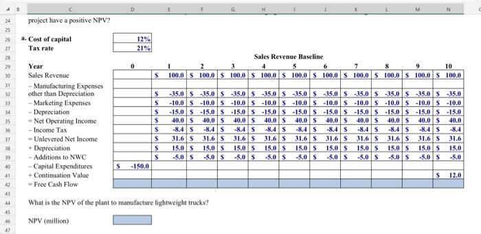 to given data or previous calculations. In same cases, a simple cell