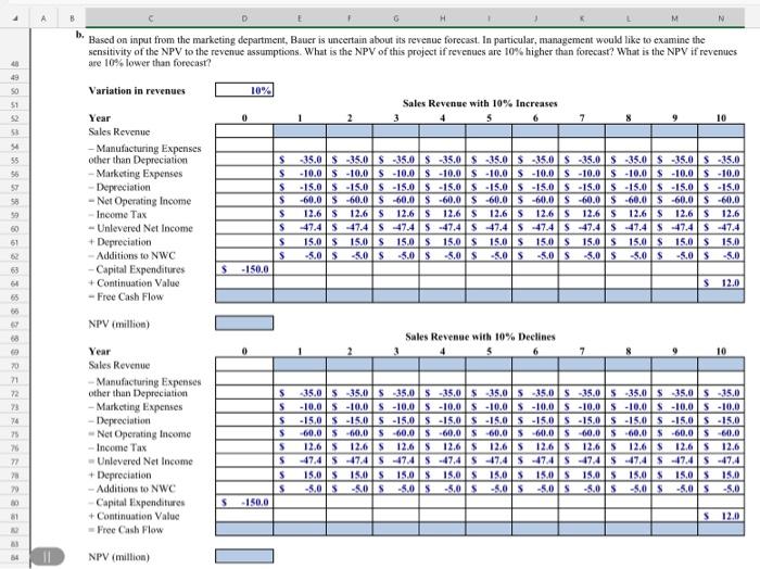reference is all your need. To copypaste a formula across a row