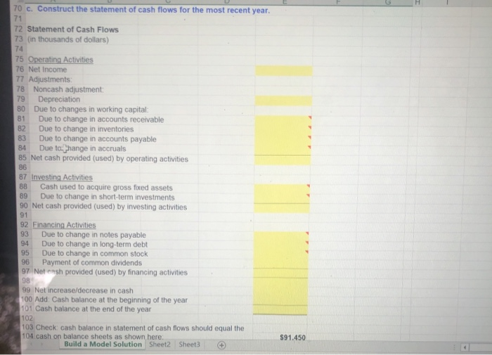 costs (excluding 7 depreciation) were equal to 85% of sales; net fixed