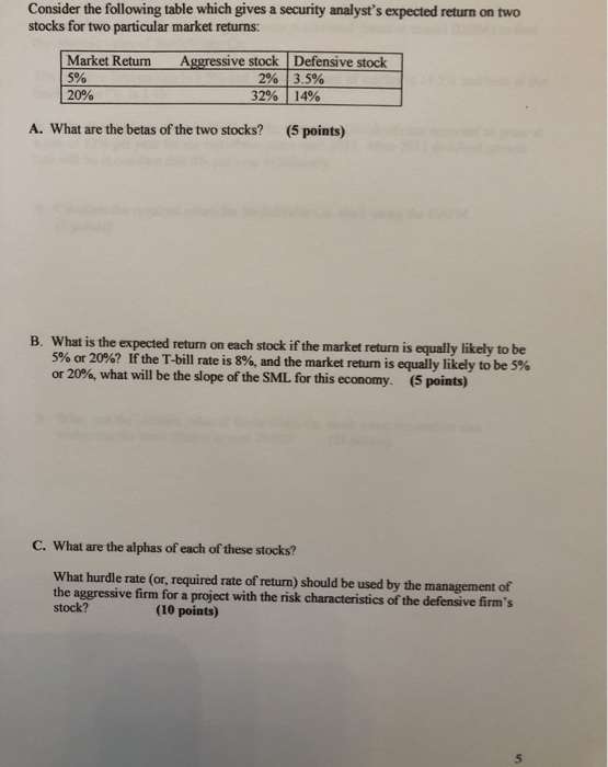 Consider the following table which gives a security analyst's expected return