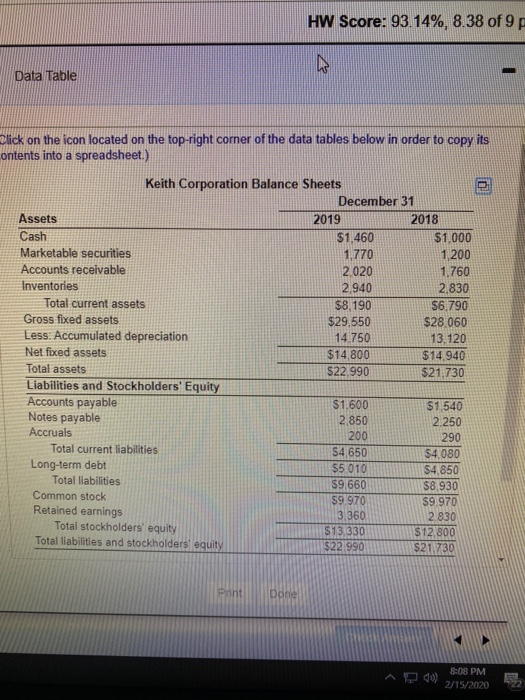1 pt P4-6 (similar to) 3 of 9 (9 complete) Finding operating
