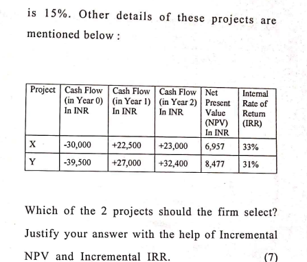  A firm has to choose between 2 mutually exclusive projects (X