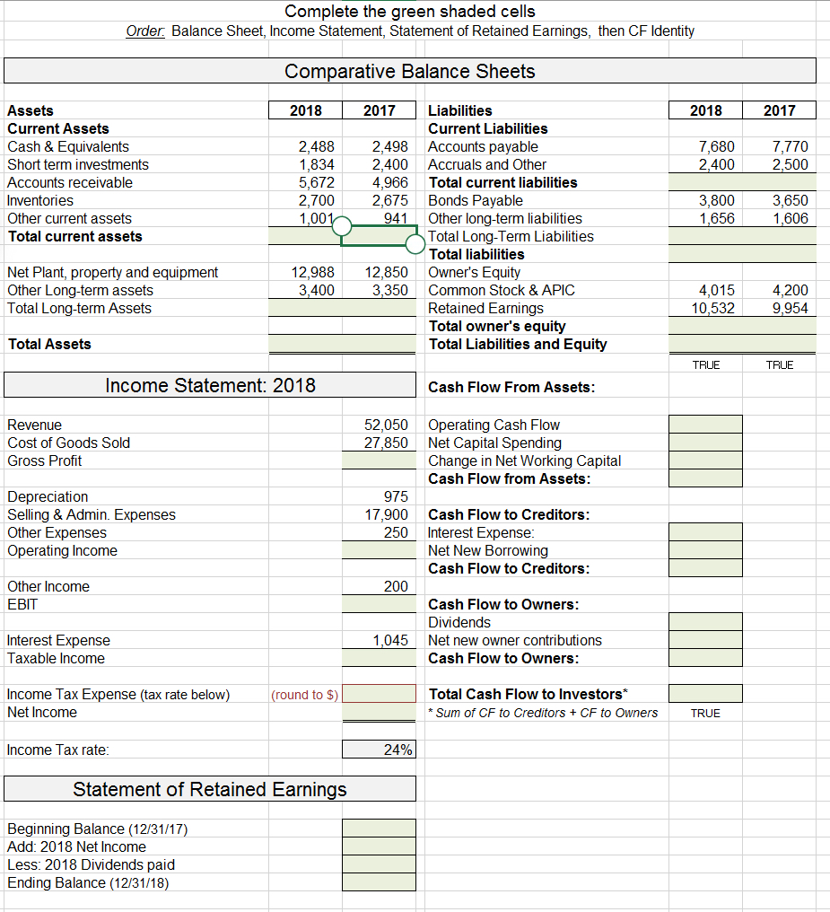 PLEASE HELP FOR THE FINANCIAL STATEMENT Due to the limit of Chegg