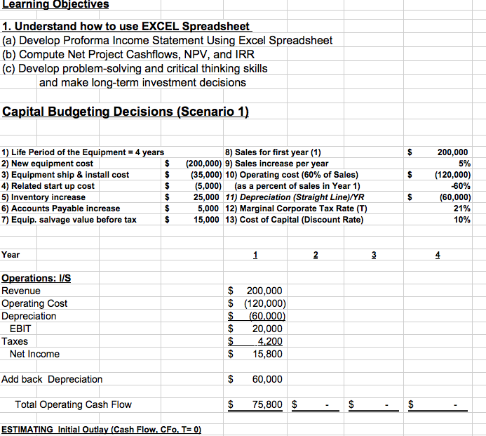  Learning Objectives 1. Understand how to use EXCEL Spreadsheet (a) Develop