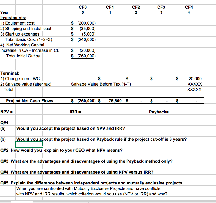 Proforma Income Statement Using Excel Spreadsheet (b) Compute Net Project Cashflows, NPV,