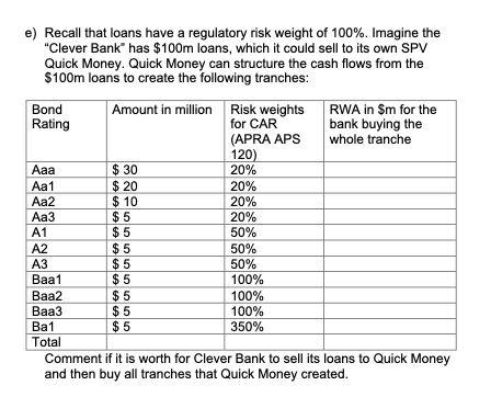 d) e) Thank you. QUESTION: TRANCHES Assume that $100 million face value