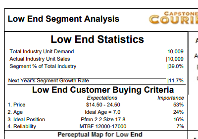 & & $0 \\ \hline & & $0 \\ \hline & &