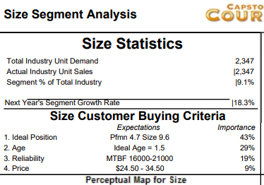 Traditional Segment Analysis Size Segment Analysis \begin{tabular}{|c|c|c|} \hline Revision Date (1) &