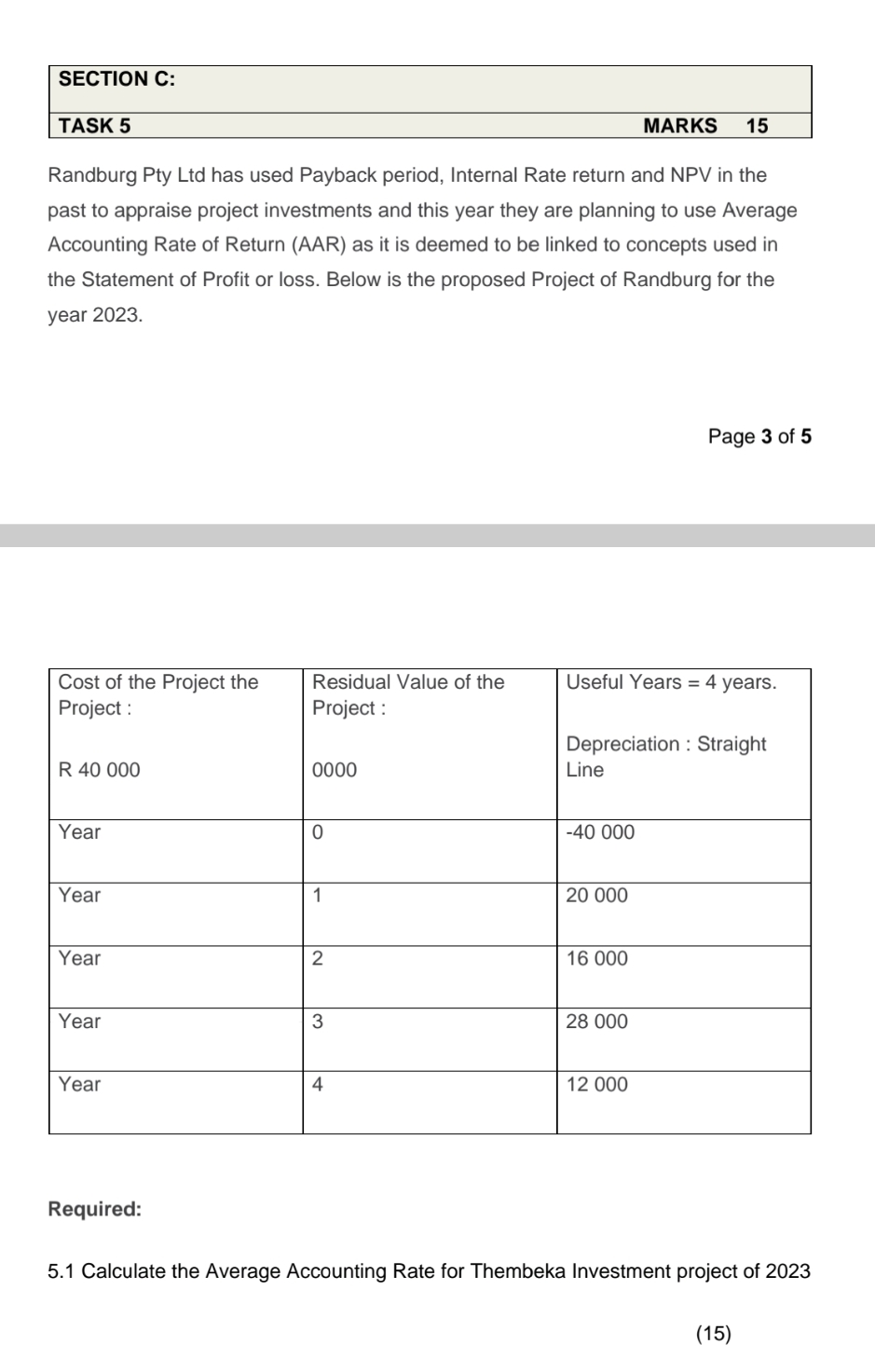  SECTION C: TASK 5 MARKS 15 Randburg Pty Ltd has used