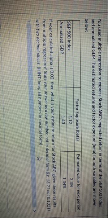  You used multiple regression to express Stock ABC's expected return in