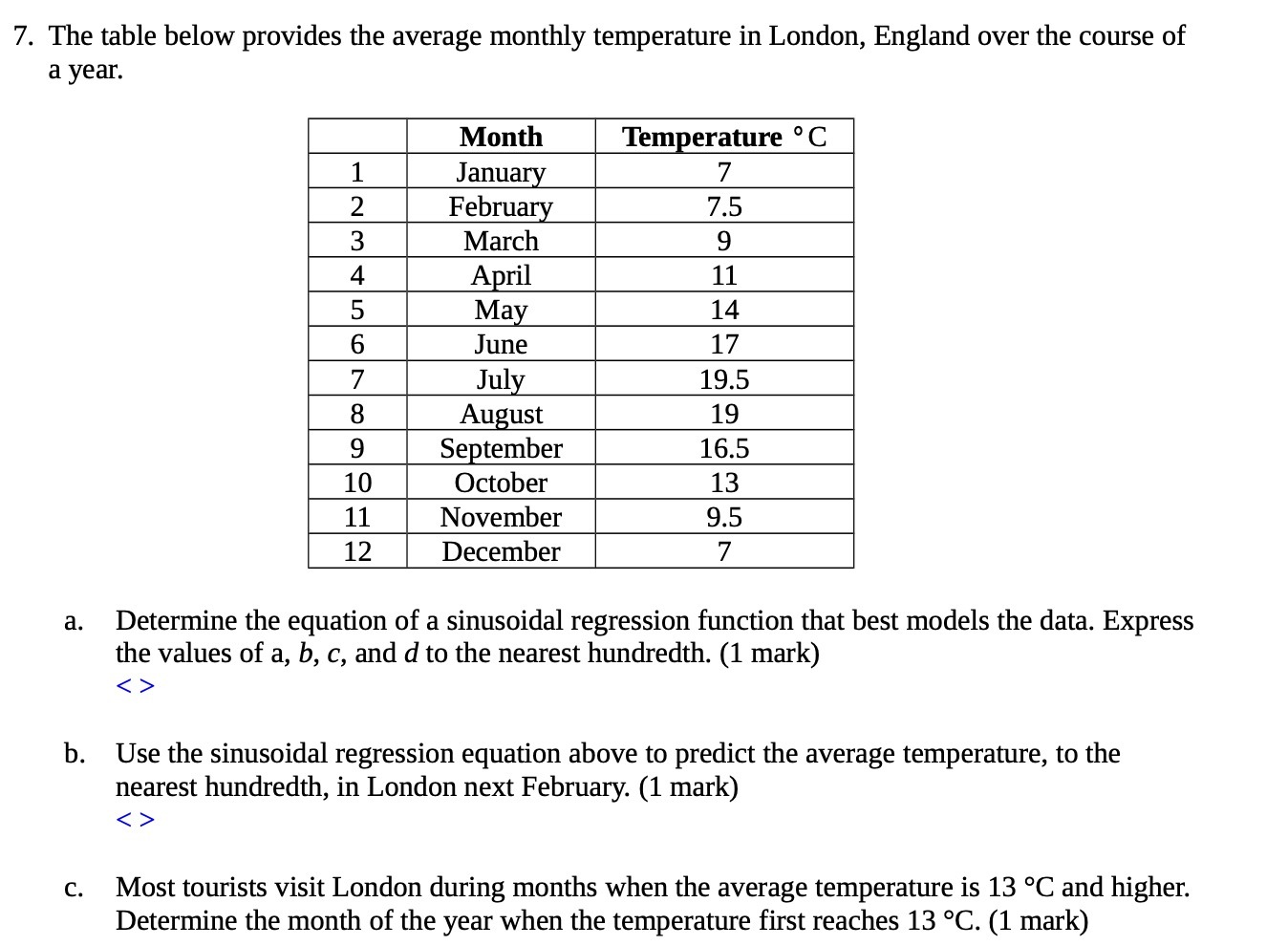  7. The table below provides the average monthly temperature in London,