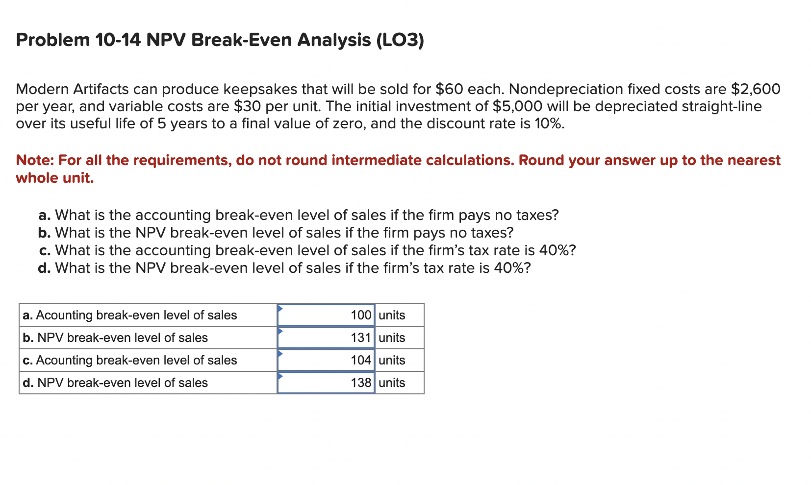  Problem 10-14 NPV Break-Even Analysis (LO3) Modern Artifacts can produce keepsakes