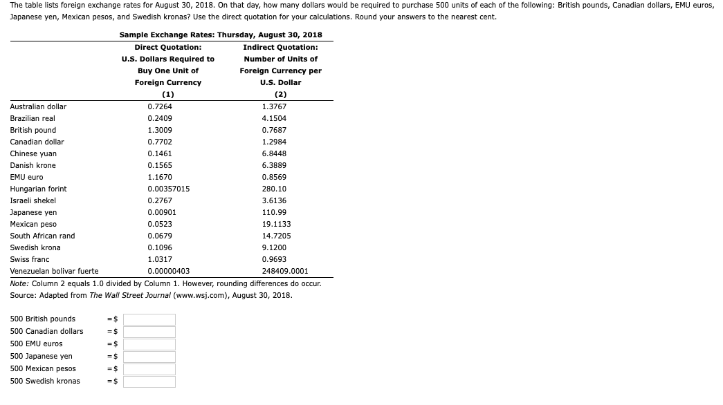  The table lists foreign exchange rates for August 30, 2018. On