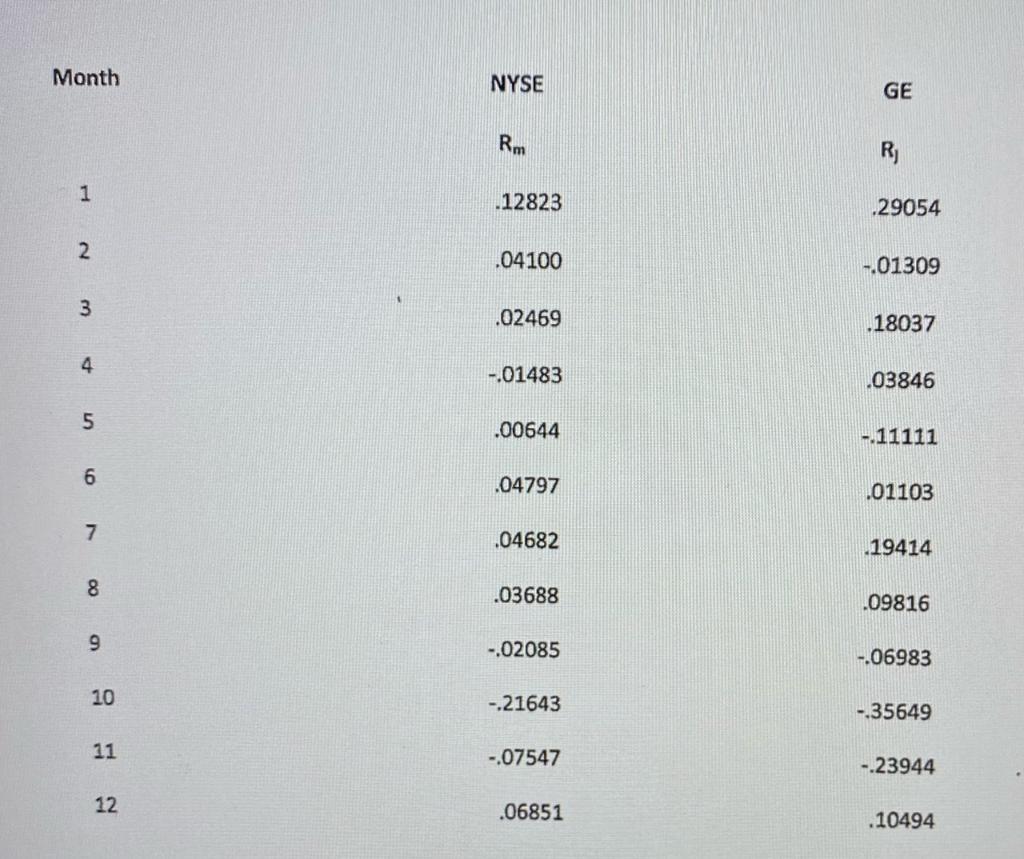 often interested in how the return of one stock is related to