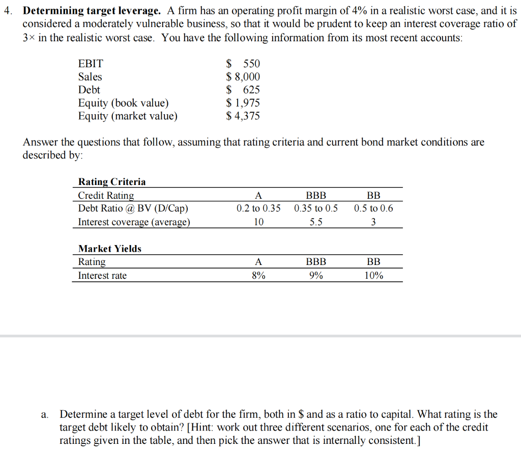  Determining target leverage. A firm has an operating profit margin of