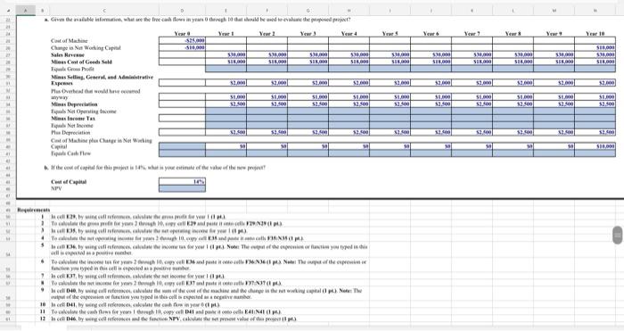 previons calculations. In some cases, a simple cell reference is all your