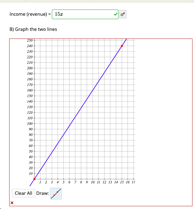 35,000. They will sell the CD's for $ 89 each. Let a