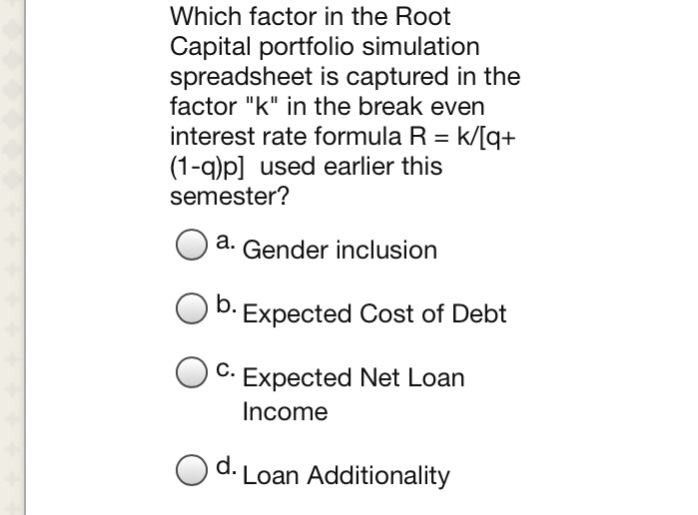 portfolio of gender inclusive loans in Indonesia for a Women's World Bank