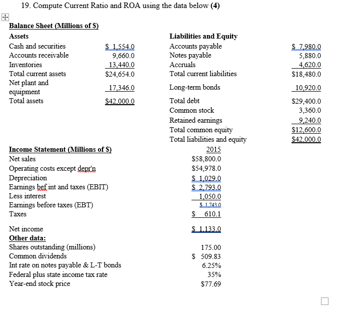  19. Compute Current Ratio and ROA using the data below (4)
