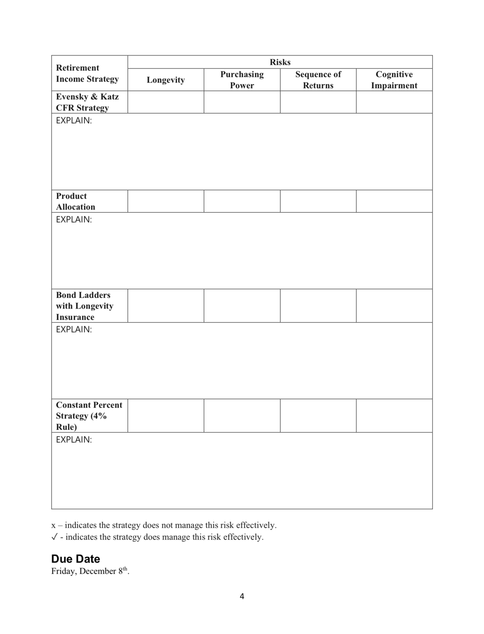 are ready to work independently and has given you your first assignment: