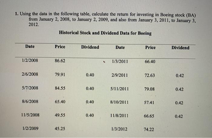  1. Using the data in the following table, calculate the return