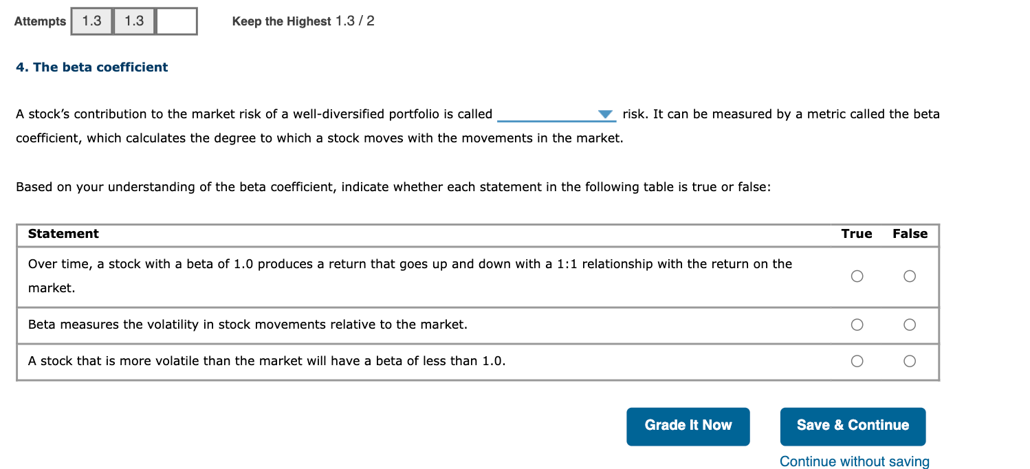  Attempts 1.3 1.3 Keep the Highest 1.3/2 4. The beta coefficient