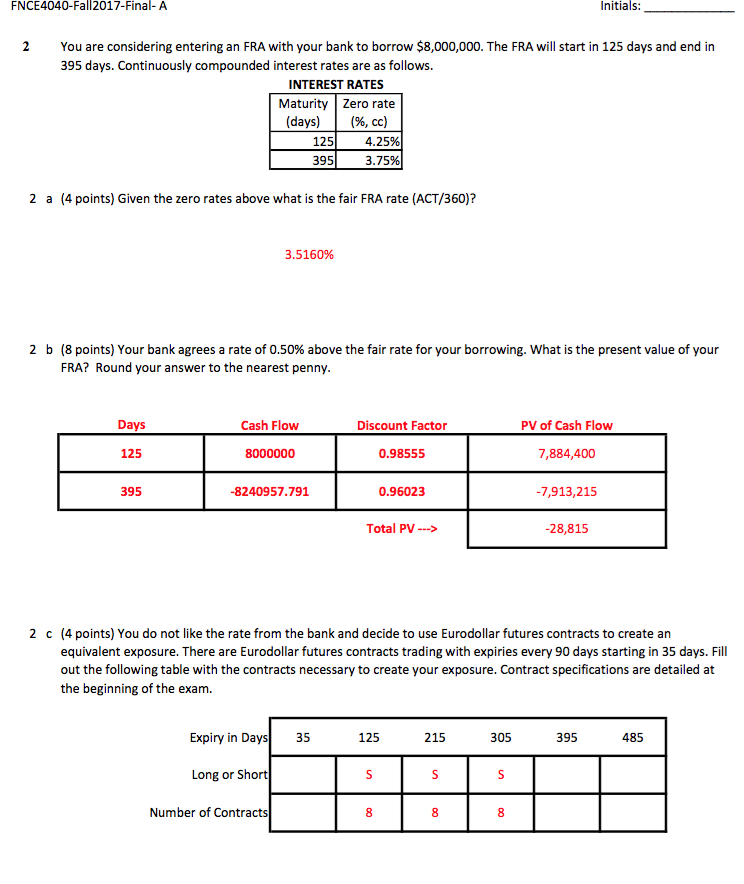  Please explain the red. FNCE4040-Fall2017-Final- A Initials: 2You are considering entering