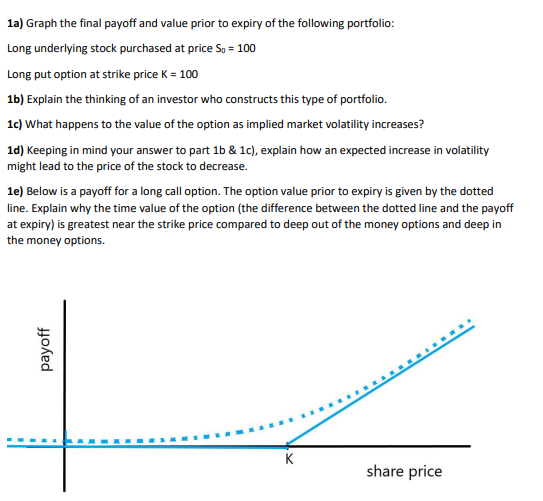 1a) Graph the final payoff and value prior to expiry of