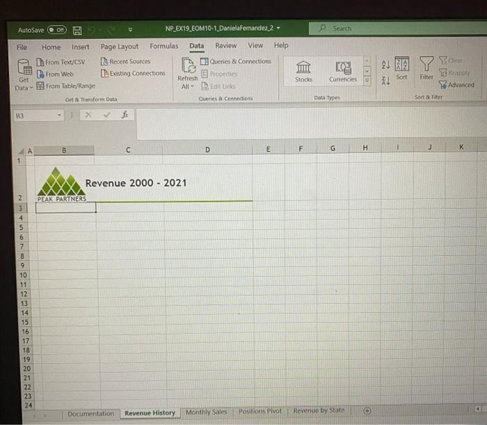 STEPS 1. Roshana Haddad is a financial analyst for Peak Partners, a