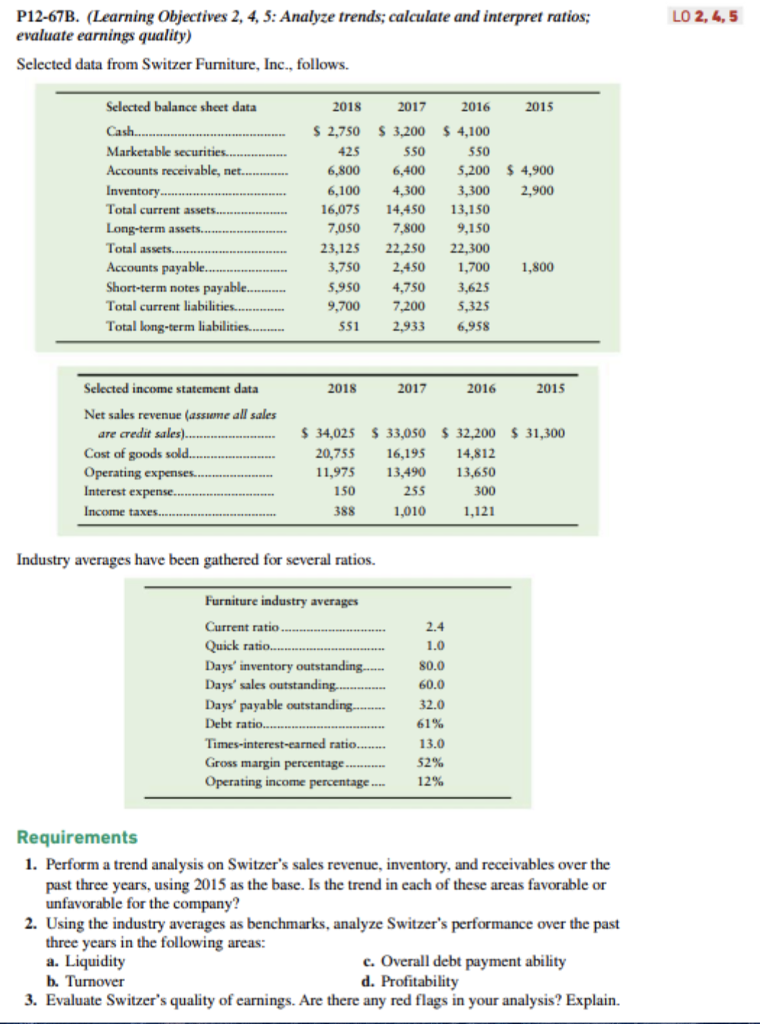 P12-67B. (Learning Objectives 2, 4, 5: Analyze trends; calculate and interpret