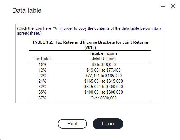 Please Hep Data table (Click the icon here in order to copy